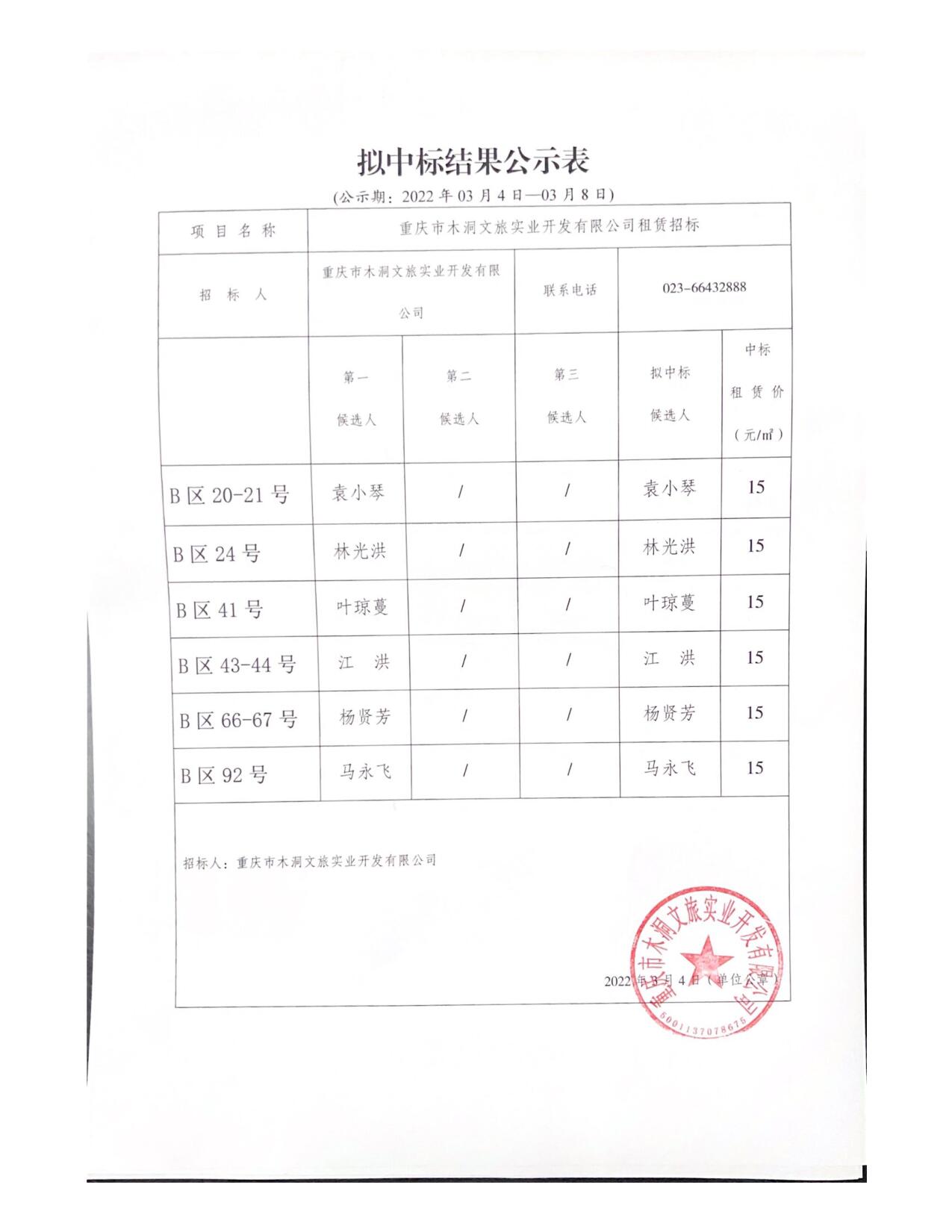 木洞河街B20等格子铺拟中标结果公示表.jpg